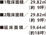 ■1階床面積/29.82㎡（約9坪）｜■2階床面積/29.82㎡（約9坪）｜■延床面積/59.64㎡（約18坪）