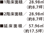 ■1階床面積/28.98㎡（約8.7坪）｜■2階床面積/28.98㎡（約8.7坪）｜■延床面積/56.96㎡（約17.5坪）