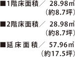 ■1階床面積/28.98㎡（約8.7坪）｜■2階床面積/28.98㎡（約8.7坪）｜■延床面積/56.96㎡（約17.5坪）