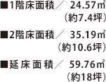 ■1階床面積/24.578㎡（約7.4坪）｜■2階床面積/35.19㎡（約10.6坪）｜■延床面積/59.76㎡（約18坪）