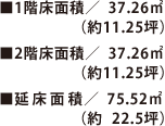 ■1階床面積/37.26㎡（約11.25坪）｜■2階床面積/37.26㎡（約11.25坪）｜■延床面積/75.52㎡（約22.5坪）