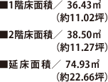 ■1階床面積/36.43㎡（約11.02）｜■2階床面積/38.50㎡（約11.27坪）｜■延床面積/74.93㎡（約22.66坪）