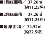 ■1階床面積/37.26㎡（約11.25坪）｜■2階床面積/37.26㎡（約11.25坪）｜■延床面積/75.52㎡（約22.5坪）