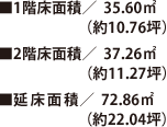 ■1階床面積/25.60㎡（約10.76坪）｜■2階床面積/37.26㎡（約11.27坪）｜■延床面積/72.86㎡（約22.04坪）