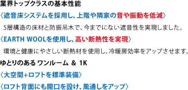 業界トップクラスの基本性能