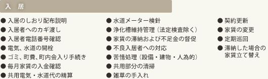 入居｜●入居へのしおり配布説明｜●入居者へのカギ渡し｜●入居者電話番号確認｜●電気、水道の開栓｜●ゴミ、町費、町内会入り手続き｜●毎月家賃の入金確認｜●共用電気・水道代の清算｜●水道メーター検針｜●浄化槽維持管理（法定検査除く）｜●家賃の滞納および不足金の督促|●不良入居者への対応｜●苦情処理（設備・建物・人為的）｜●共用部分の清掃｜●雑草の手入れ｜●契約更新｜●家賃の変更｜●家賃の変更｜●定期巡回｜●滞納した場合の家賃立て替え